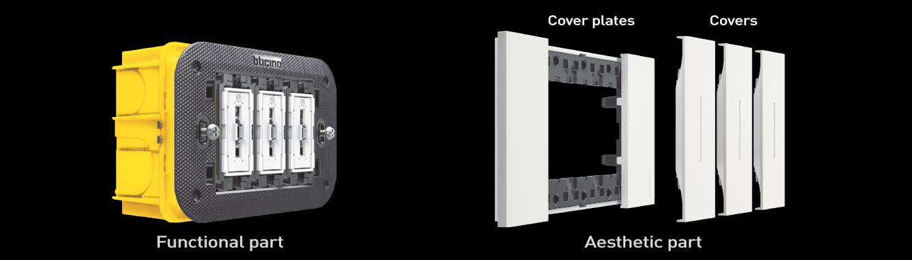 TRADITIONAL AND SMART CONTROLS