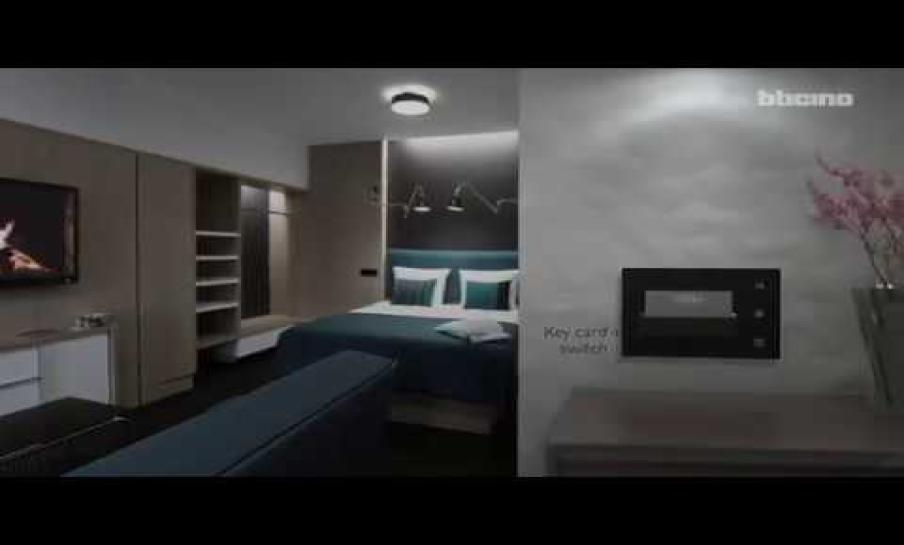 Preview image for the video "The premium offer for hotels".